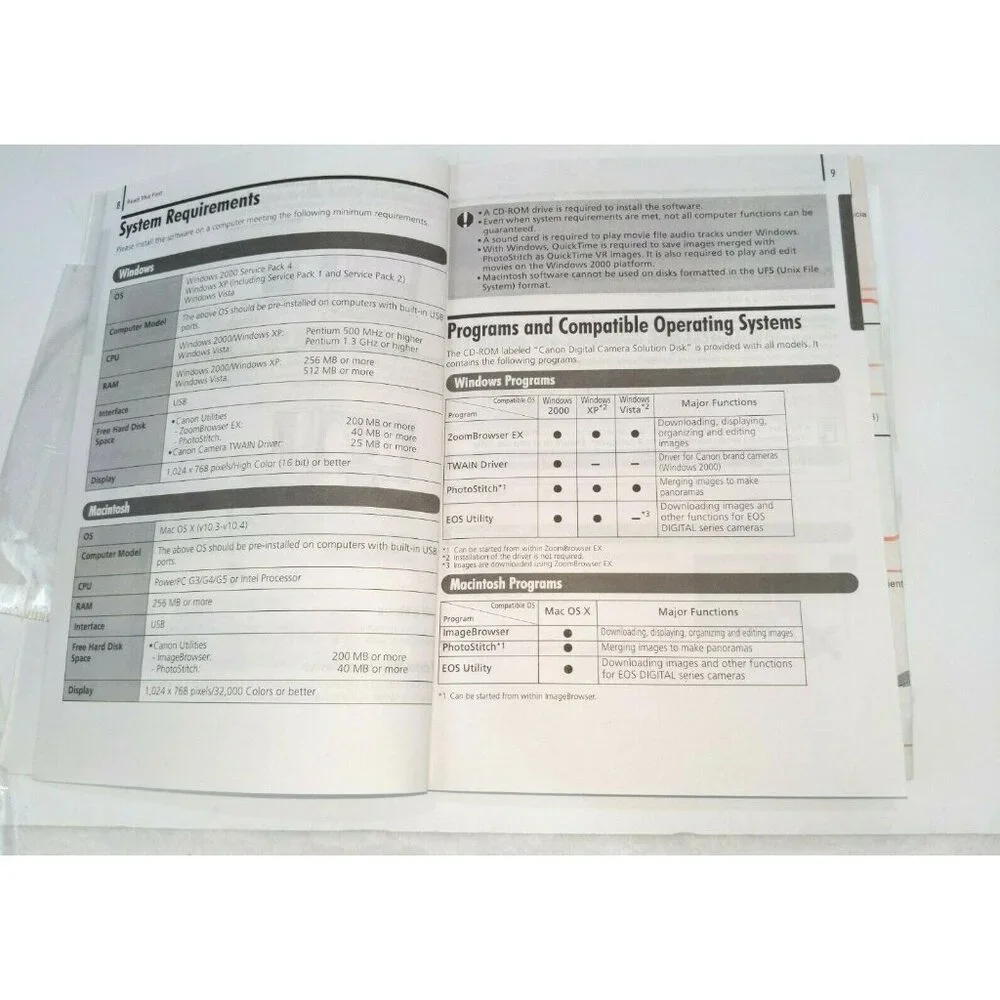 Canon Digital Camera Solution Disk V30.0 With Software Guide For Windows & Mac